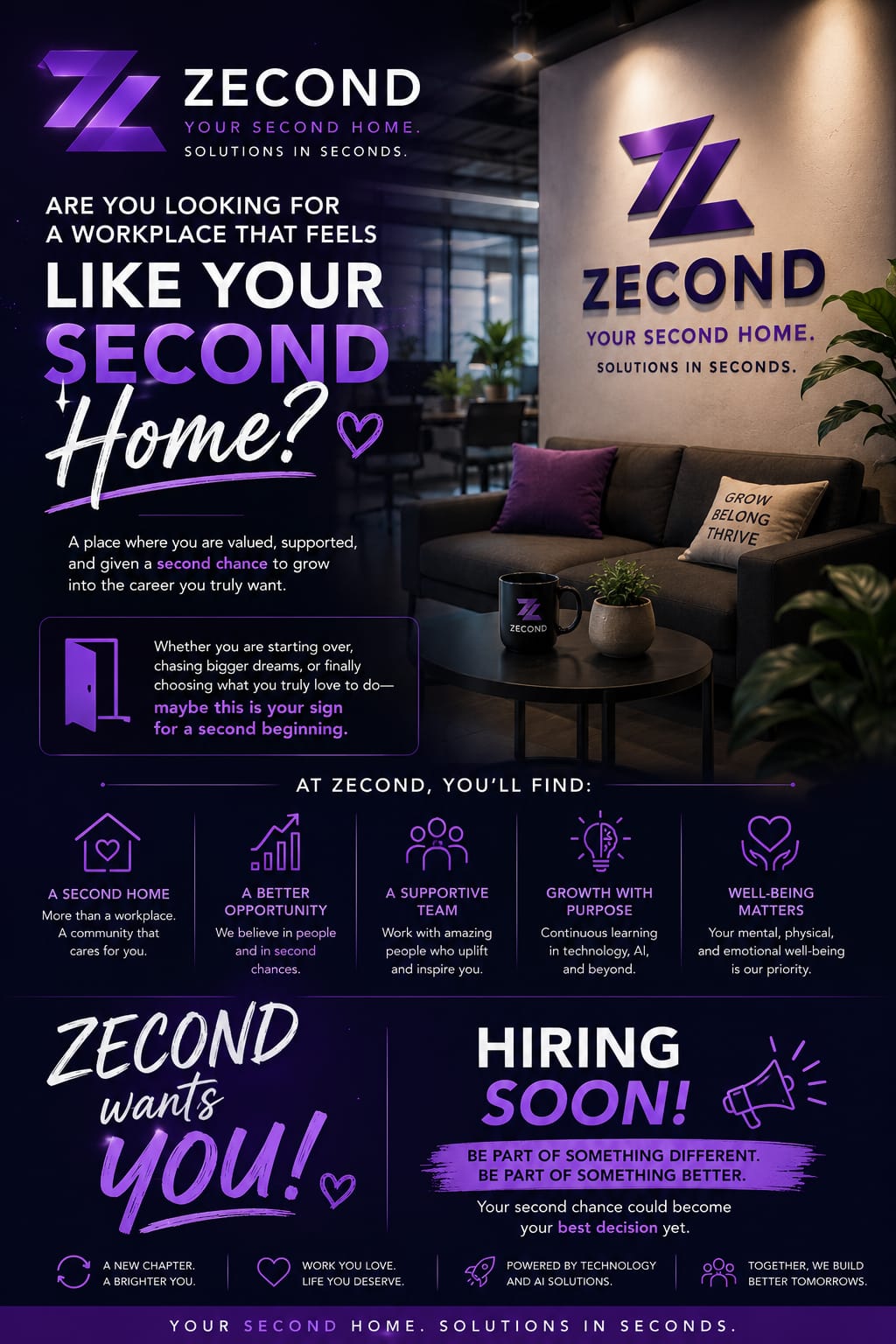 Zecond Your Second Home workplace and career culture